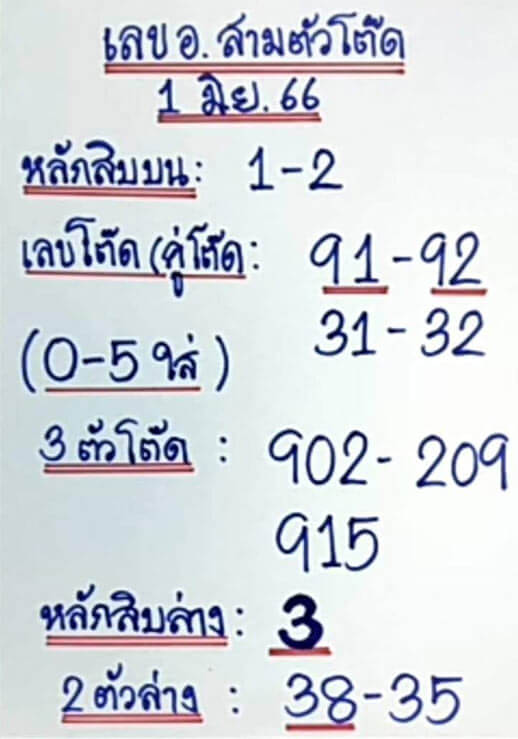 เลขอาจารย์สามตัวโต๊ด